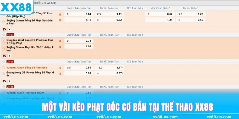 Các hình thức cá cược kèo phạt góc cơ bản nhất tại sảnh thể thao XX88
